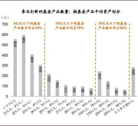 “2024澳門(mén)資訊免費(fèi)獲取，策略資料精準(zhǔn)發(fā)布_鉑金版NUR913.92”