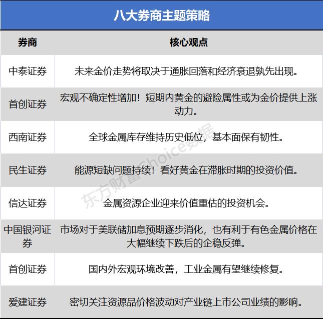 “2024新澳官方正版資料免費(fèi)分享，安全評(píng)估策略更新版VAD471.82”