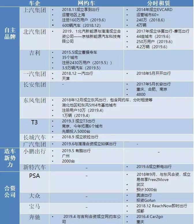 科技重塑出行體驗，車云直播引領(lǐng)智能生活新潮流