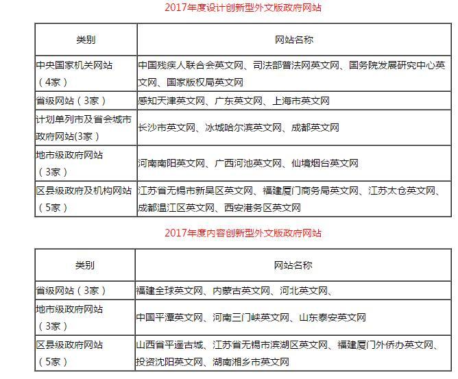 澳門每日開獎精準(zhǔn)分析，創(chuàng)意OEM387.96綜合評估標(biāo)準(zhǔn)