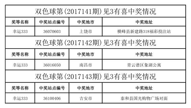 2024天天彩資料匯總免費(fèi)，熱門解析精編_WKI830.43敏捷版