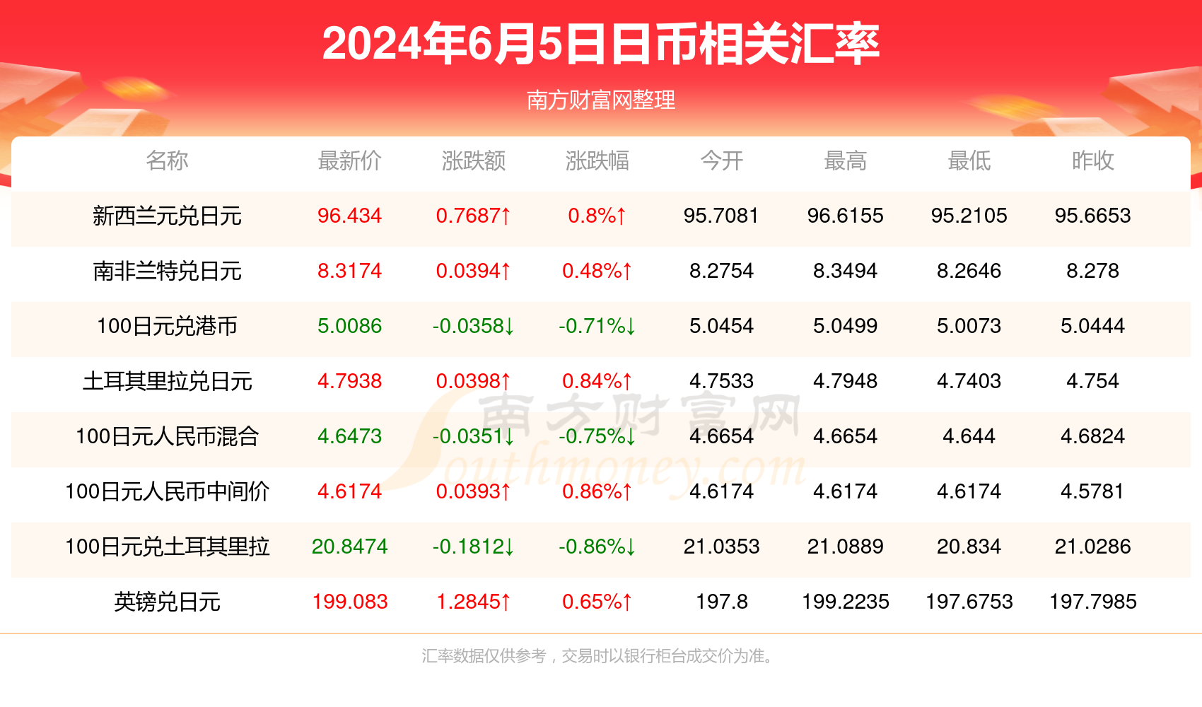 新澳門每日開獎(jiǎng)資料匯總，中獎(jiǎng)信息公布_備用鏈接VYI192.8