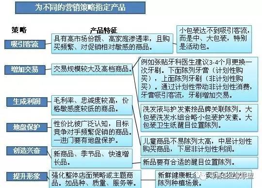 澳門獨中四肖，安全評估策略方案——UMK349.07預測版