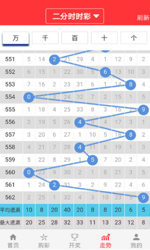 澳門彩4949開獎紀(jì)實(shí)時(shí)效數(shù)據(jù)，領(lǐng)航版VJT211.77綜合分析