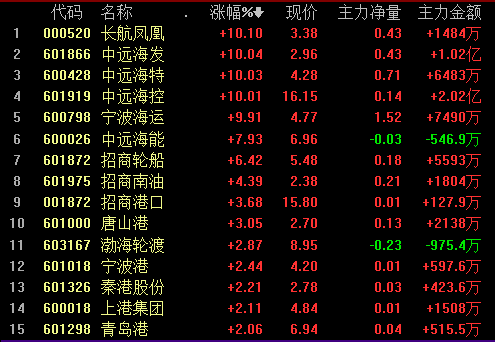 一碼一肖完整資料庫，熱門圖庫解析升級版MZJ202.61