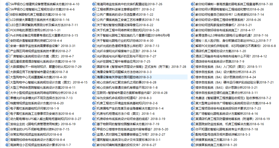 2024年度免費(fèi)資料匯編：理財(cái)版GDQ130.63圖庫(kù)精選解答