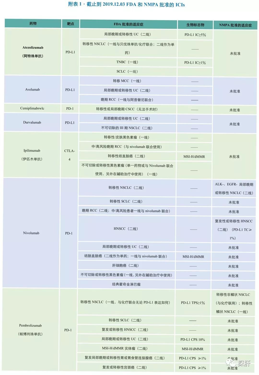 2024新澳詳實(shí)資料無(wú)償提供，狀態(tài)分析解讀_實(shí)時(shí)版GBN459.26