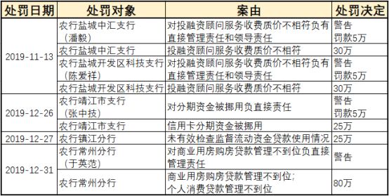 2024新奧彩開獎記錄解析，綜合評估與管理版解讀EZS70.92