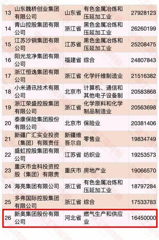 2024新奧正版資料合集，全面解讀挑戰(zhàn)版WHF288.07策略解析