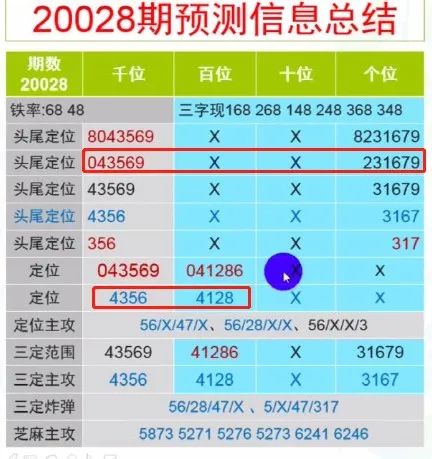 “2024澳門一肖必中，最新規(guī)則詳解_包含版VEO252.94”