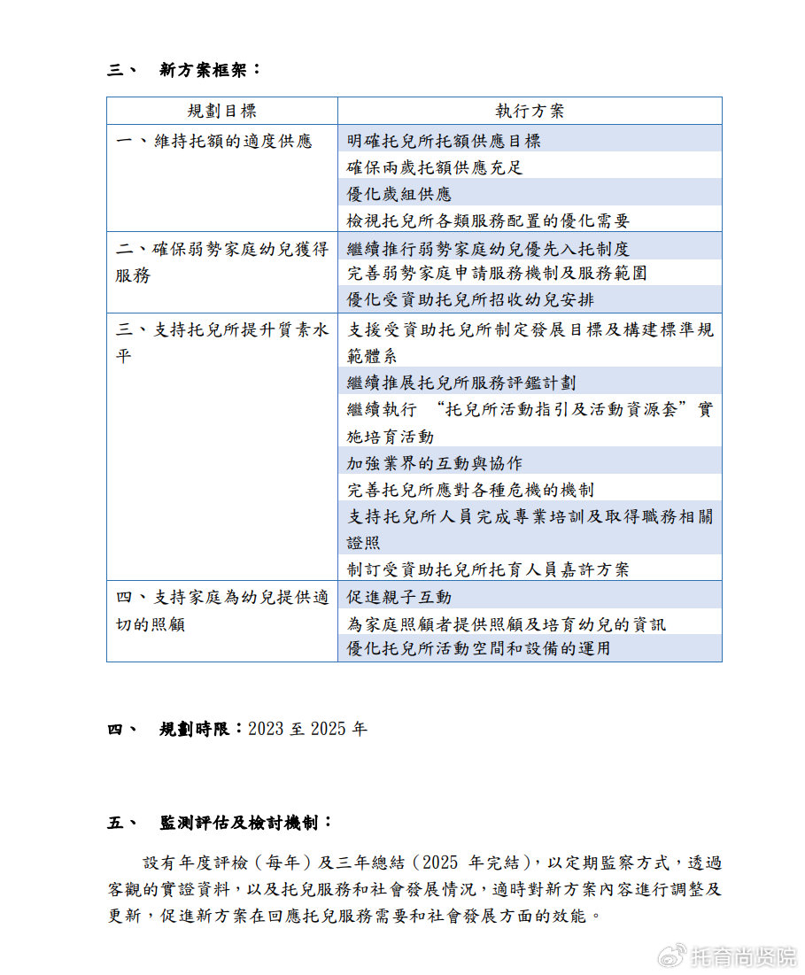 2024新奧精準(zhǔn)預(yù)測，數(shù)據(jù)解析與應(yīng)用：自助版HQR979.74詳解