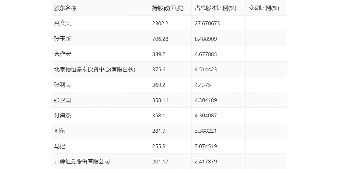 “天天好運彩246，944cc平臺解讀新研究及靈活版XRE196.26定義”