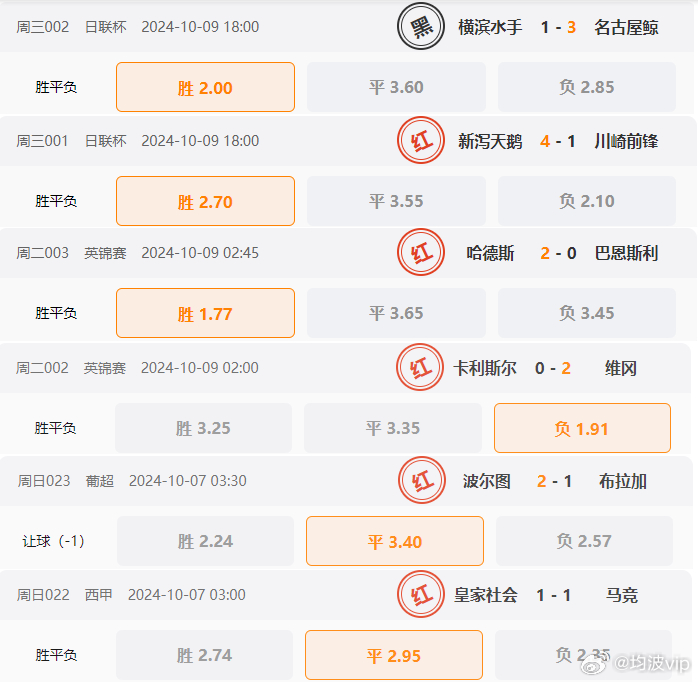 2024正版天天免費(fèi)開獎詳析，經(jīng)濟(jì)版DFA675.45深度解讀