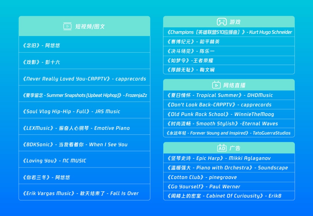 紀(jì)念版HXU550.86專用，全年免費正版資料同步服務(wù)