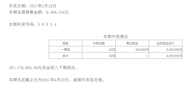 新奧門每日開獎資料匯總，全面評估準(zhǔn)則_永久版ZEJ563.47