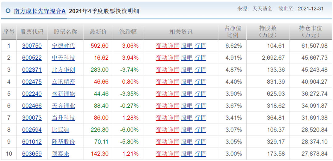 新澳天天開獎資料匯總：三中三詳析，敏捷版VIK880.94綜合評估