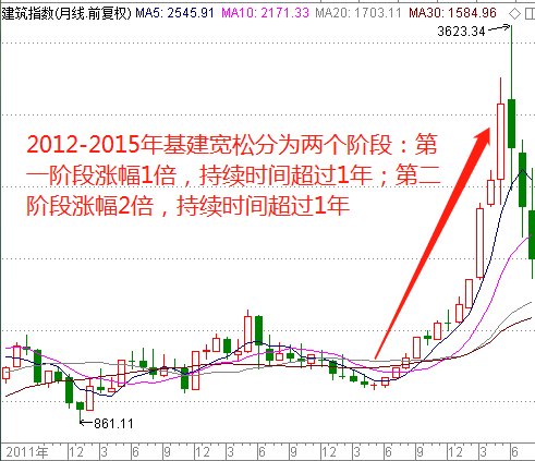 澳門彩開獎(jiǎng)走勢(shì)圖解析：新研究詮釋SHF798.8數(shù)據(jù)