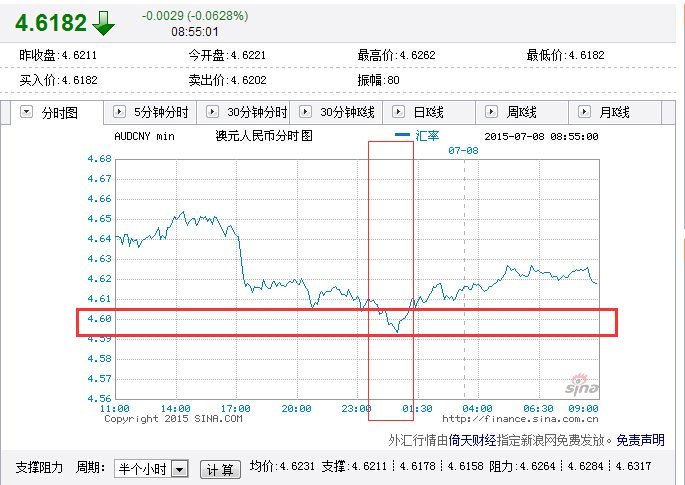 澳門一碼精準100%，全面評估解析——自助ICJ127.93版