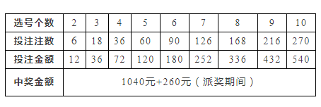 澳門王中王100%中獎率，數據資料詳實解讀——YLT230.08實驗版