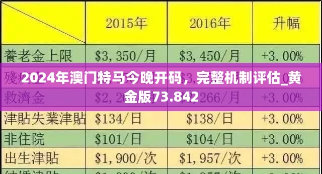 2024澳門特馬直播今夜啟動，最新規(guī)則解讀_精簡版JXZ259.11