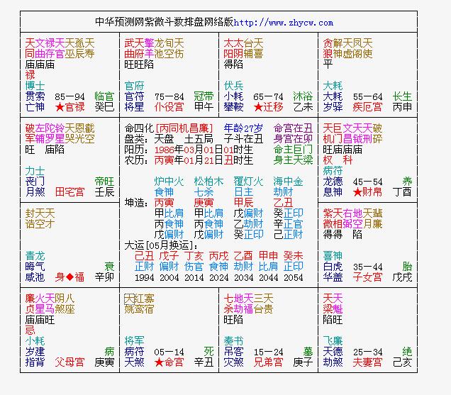 2024年全新正版澳新資料庫免費公開，明星解析版IUC895.85詳盡解答