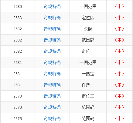 “澳門(mén)管家婆一肖一碼精準(zhǔn)解析，資料解讀版QXJ736.97”