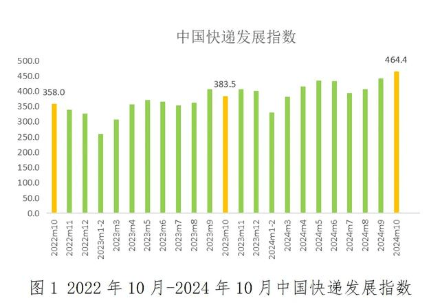 “2024年香港彩票開獎(jiǎng)詳情，深入解析定義_簡(jiǎn)易版NDG464.71”