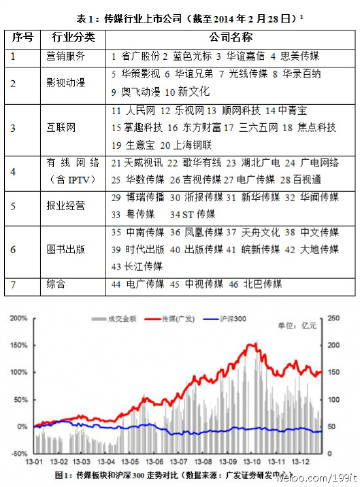 1983年新奧門特免費(fèi)資料匯總，智慧版解讀ZWO109.52數(shù)據(jù)詳析