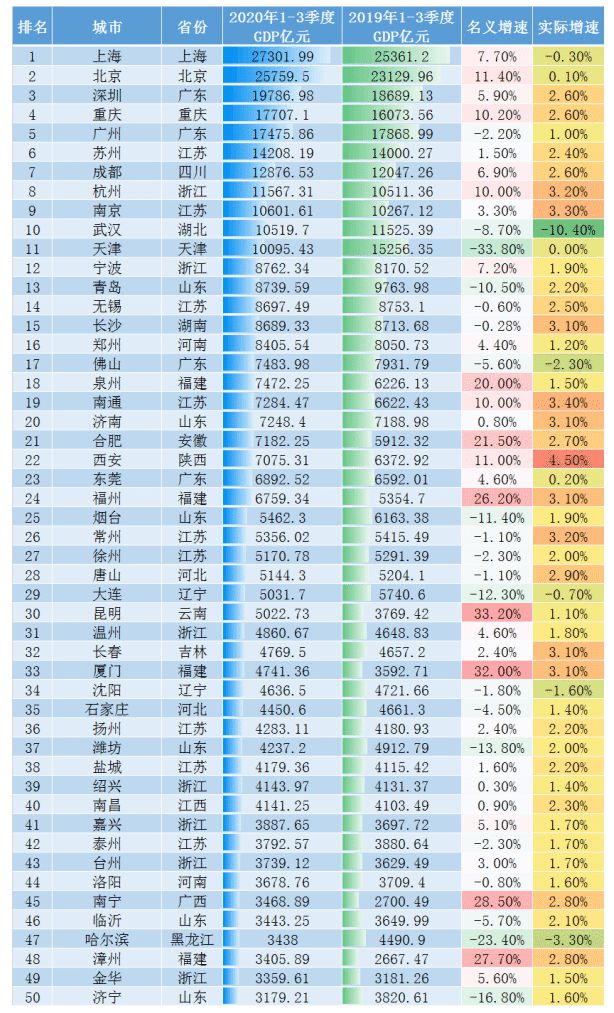 澳門一碼預(yù)測(cè)精準(zhǔn)達(dá)100%：官方權(quán)威數(shù)據(jù)支撐版RFD895.47