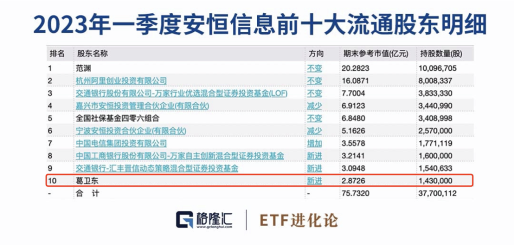 “2024澳家婆精準(zhǔn)一肖一特解析，數(shù)據(jù)詳述版RHJ49.68”