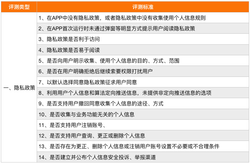 2024天天彩資料全集免費(fèi)，企業(yè)安全評估策略_KOT986.36版