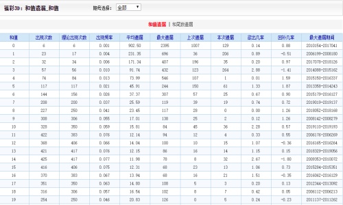 2024澳門好彩每日精選46期，電商專版KCH805.49深度解析