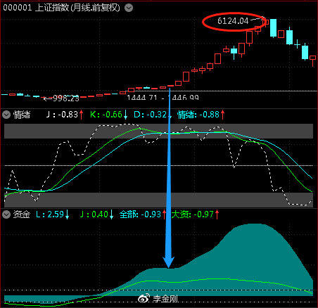 精準一肖一碼絕密解析：7955子中特，動態(tài)安全策略HOU498.13版