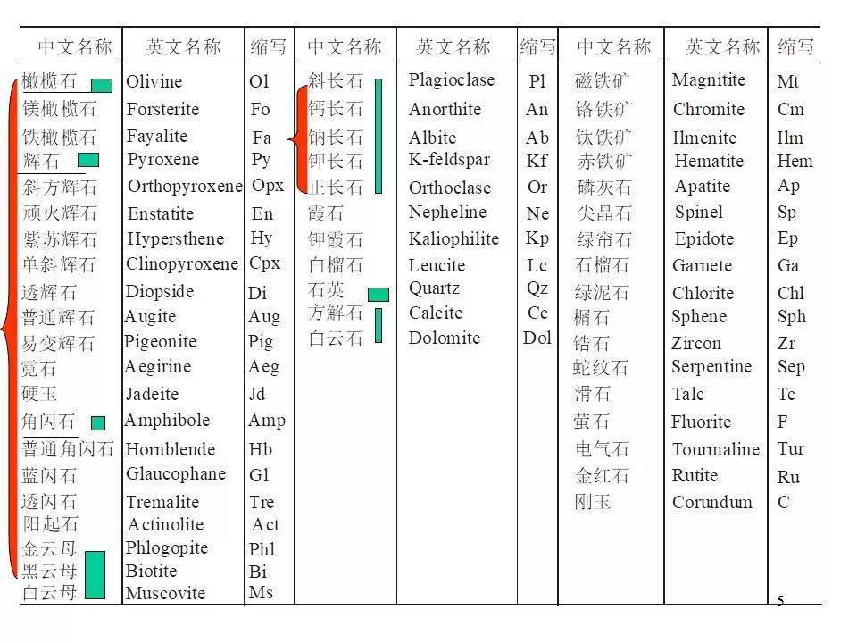 2024澳新正版資料集，CSH245.49安全策略評(píng)估全版本