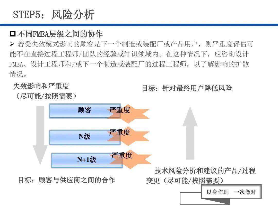 新澳資料精準解讀：安全策略分析_學(xué)習(xí)版FNK933.72