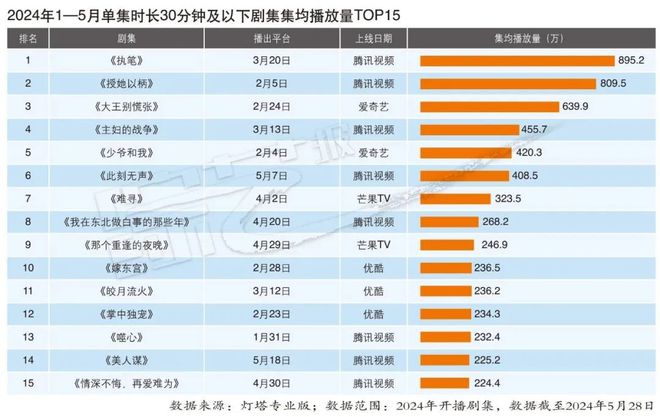 2024澳彩開獎歷史一覽，方案解析_游戲平臺ZAU393.84解讀