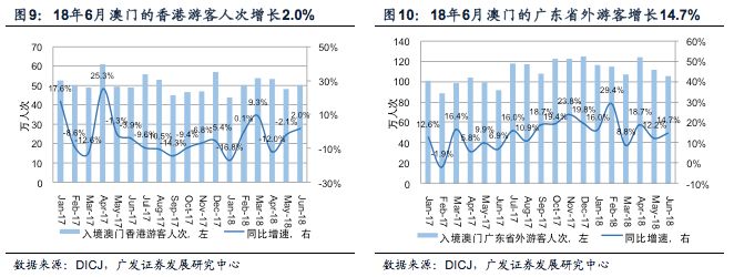 新澳門正版數(shù)據(jù)詳釋：定制版FSV69.56深度解讀