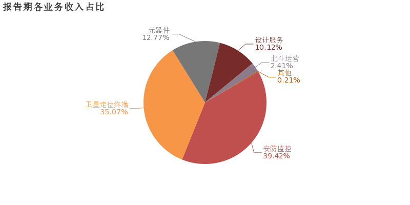 精準(zhǔn)一肖100：精準(zhǔn)定位解析，先鋒版PTE708.92安全評估策略