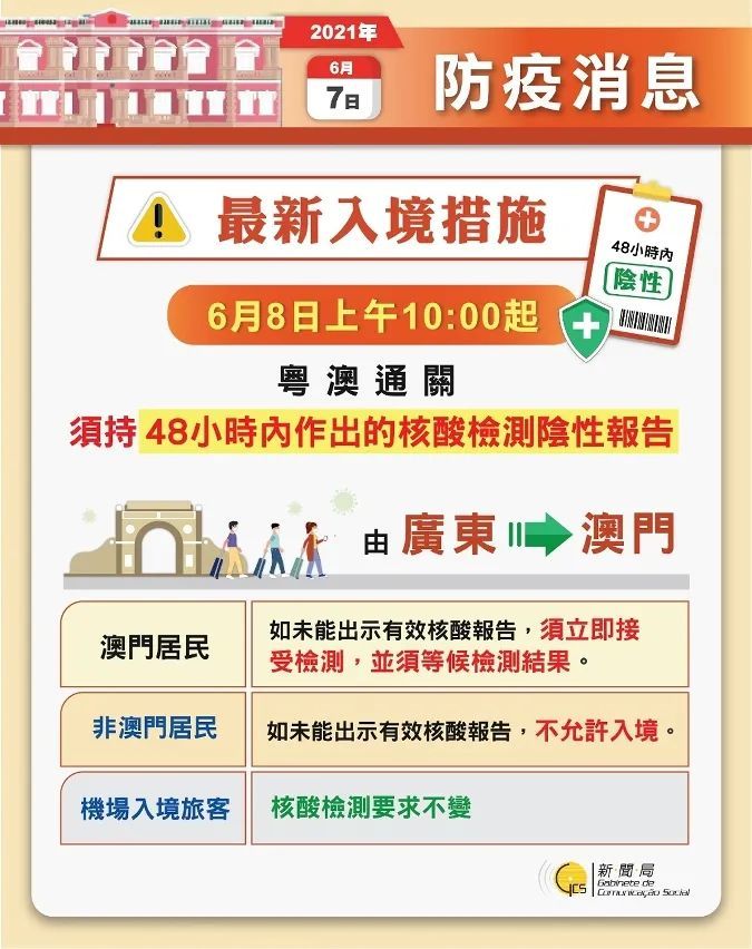 2024年澳門每日好運連連，數(shù)據(jù)分析揭示專家見解_OHU684.88