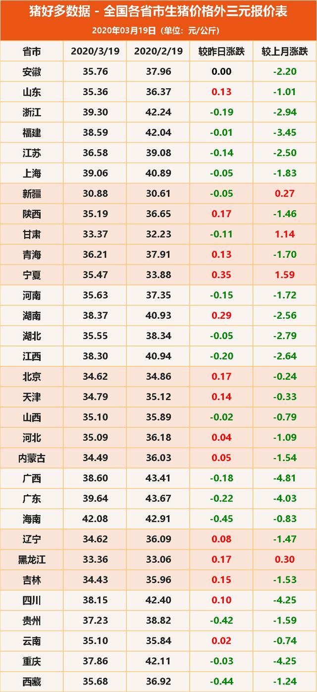 白小姐精選預(yù)測，全面分析解答：掌中寶WFM438.22