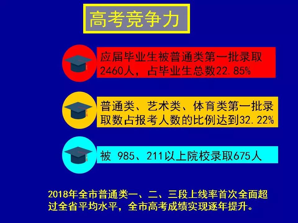 澳門每日彩資料精準(zhǔn)正版解讀，媒體版DNO703.64數(shù)據(jù)詳析