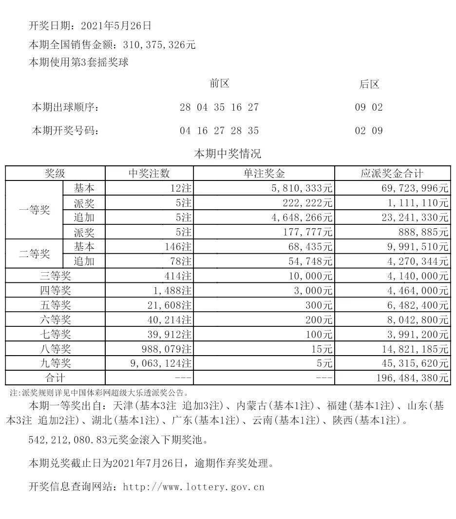 新澳六開彩資料查詢最新網(wǎng)站,軟件工程_WRX73.955旗艦設(shè)備版