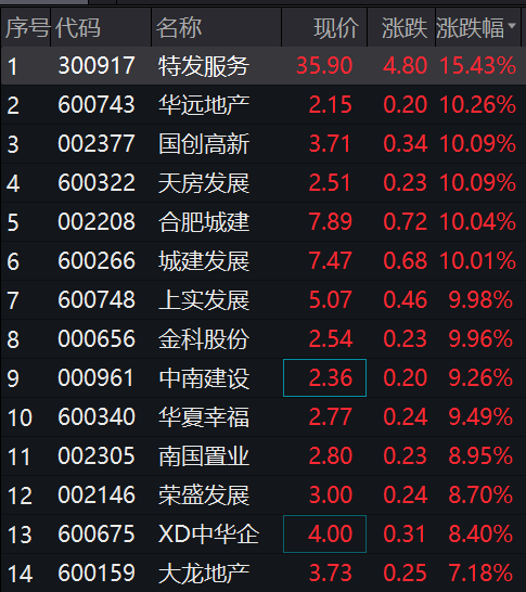 2024年新澳門夭夭好彩,實(shí)時(shí)數(shù)據(jù)分析_OON85.136互聯(lián)版