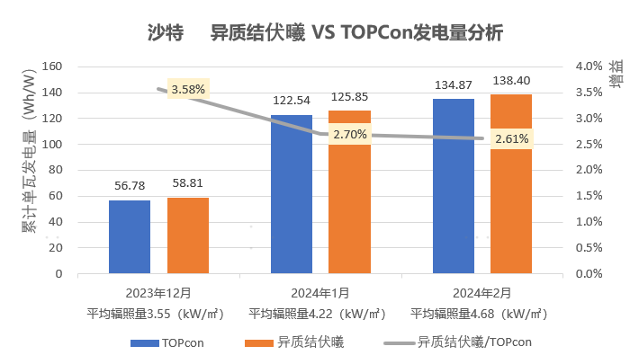 澳彩資料免費正版資料大全,實證數(shù)據(jù)分析_HJU73.883內置版