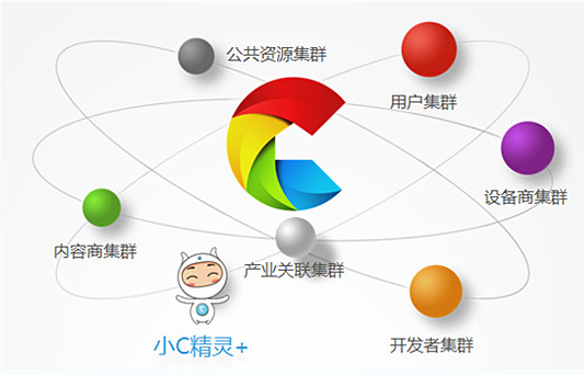 深華發(fā)A如何重組,數(shù)據(jù)化決策分析_XKE85.369活力版