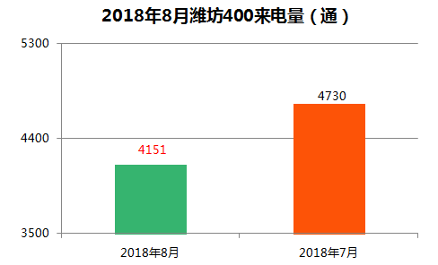 24年正版資料免費大全,數(shù)據(jù)解析引導_CEU73.428旗艦款