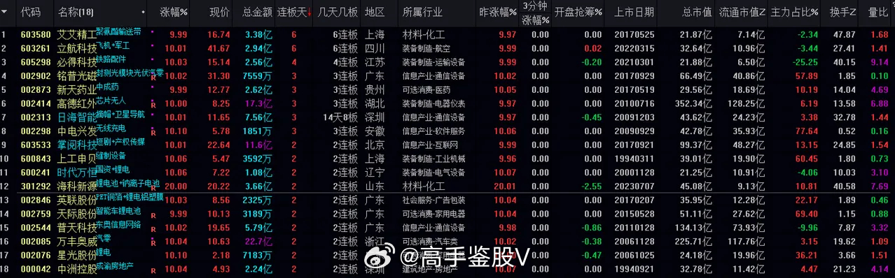 澳門芳草地十二碼,定性解析明確評估_BJL73.570原汁原味版