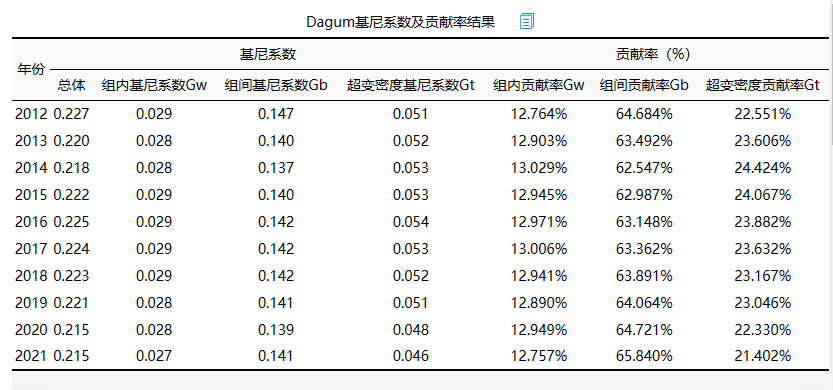 49t7hk貴濱網(wǎng),統(tǒng)計(jì)信息解析說(shuō)明_PRU13.313可靠性版