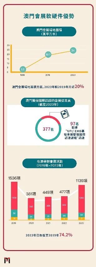 2024年澳門大全免費(fèi)金鎖,穩(wěn)固執(zhí)行方案計(jì)劃_BRI73.649習(xí)慣版