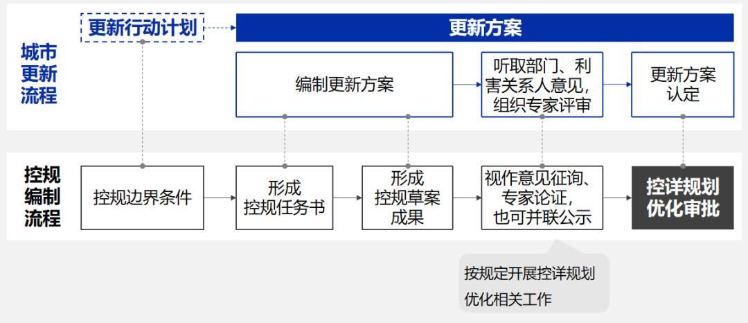 2024新澳門原料大全,快速處理計劃_AFM13.169硬件版